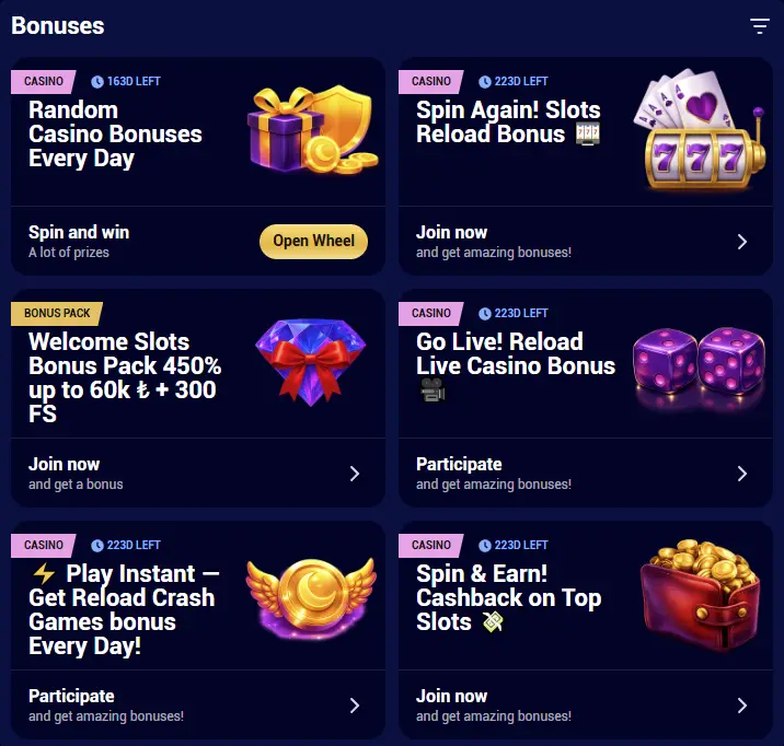 All promotions for Spinay Casino players